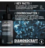 DIAMONDCRAFT PROFESSIONAL UV RESIN