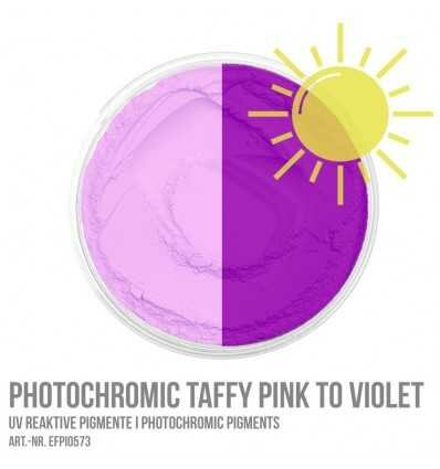 Photochromic Taffy Pink to Violet UV Pigment