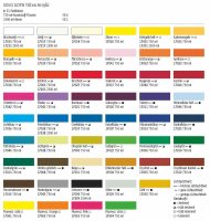 KREUL Acrylfarbe SOLO Goya TRITON, neon-grn, 750 ml